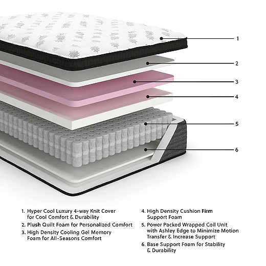 Ultra Luxury ET with Memory Foam (M572-SI) - InspireLiving