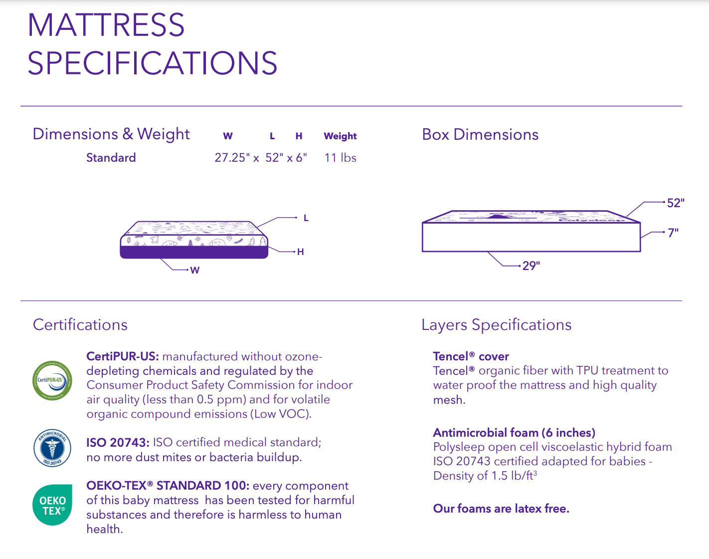 Baby Mattress by Polysleep